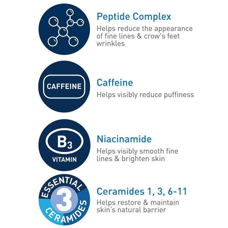 Anti-Aging Eye Cream - Caffeine & Hyaluronic Acid