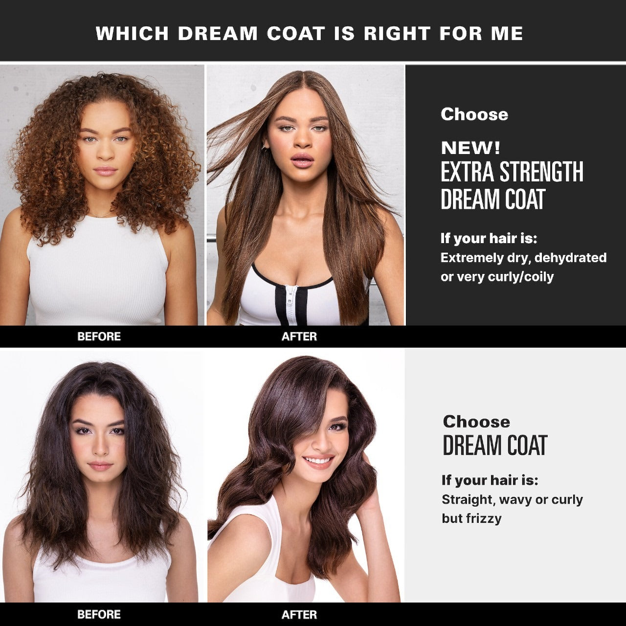 Mini Extra Strength Dream Coat Ultra-Moisturizing Anti-frizz Treatment