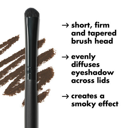 Best Brushes & Tools of 2024