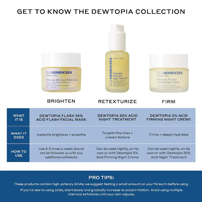 Dewtopia 20% PHA/AHA Retexturizing Night Serum