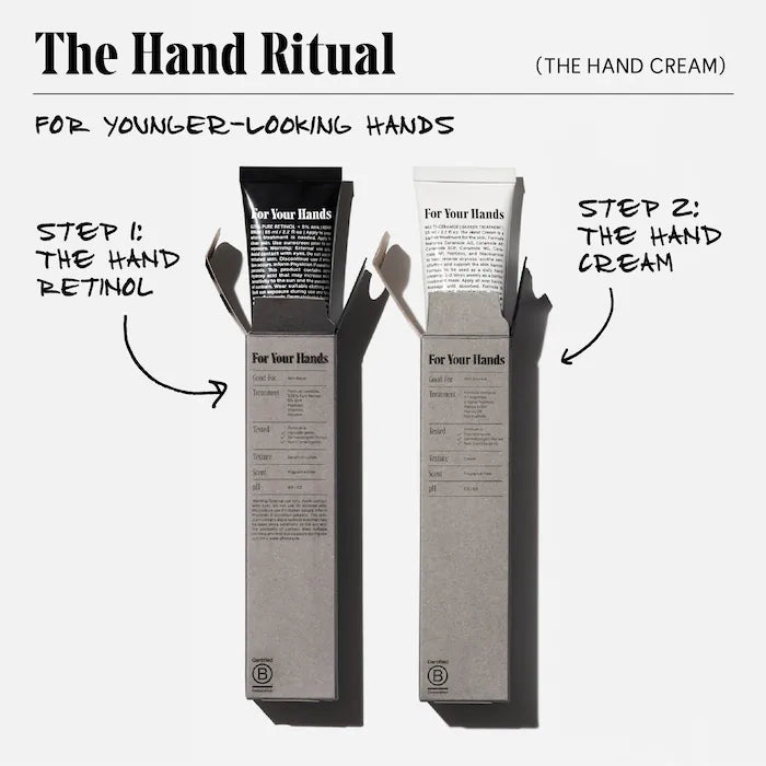The Hand Cream - Barrier Treatment with 5 Ceramides, 5 Peptides + Niacinamide