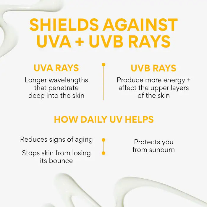 Daily UV Defense Mineral Sunscreen Broad Spectrum SPF 45