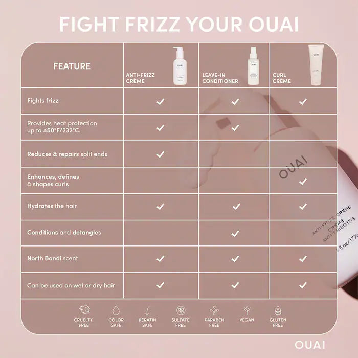Anti-Frizz Hair Styling Cream