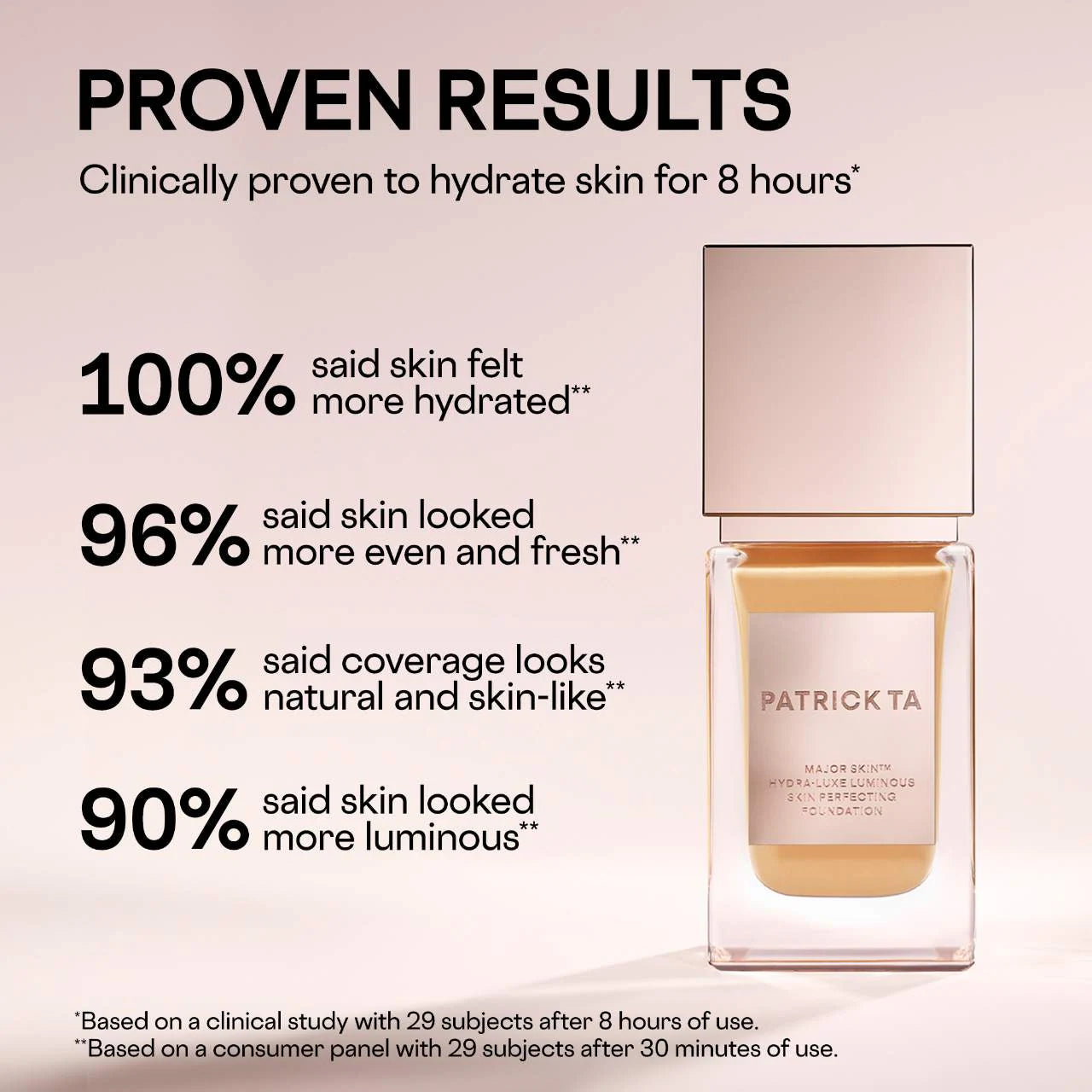 Major Skin Hydra-Luxe Luminous Skin Perfecting Foundation